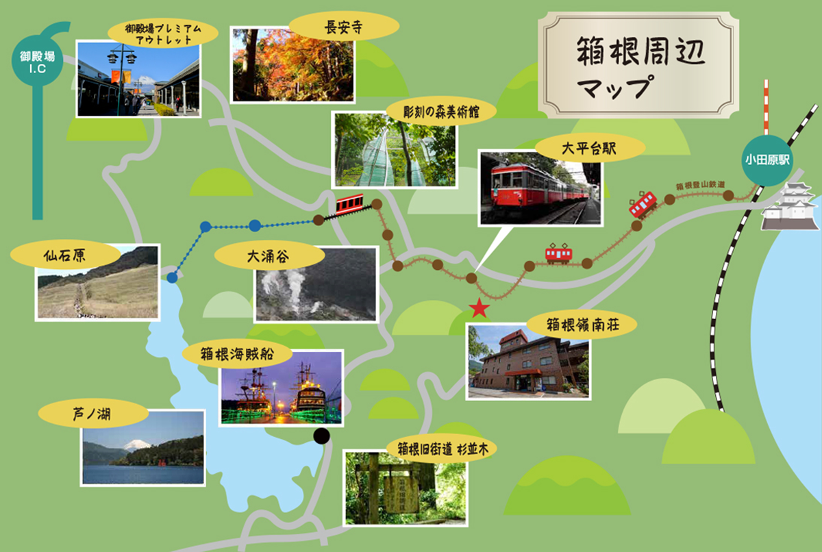 箱根周辺マップ