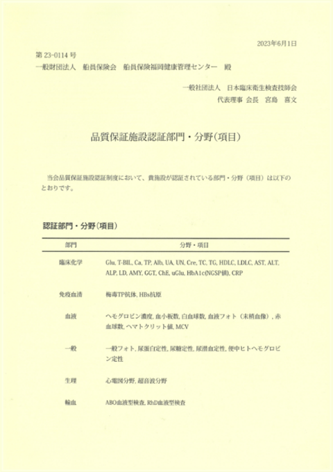 品質保証施設部門・分野 認定証