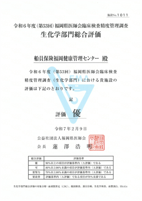生化学部門総合評価 優 認定証