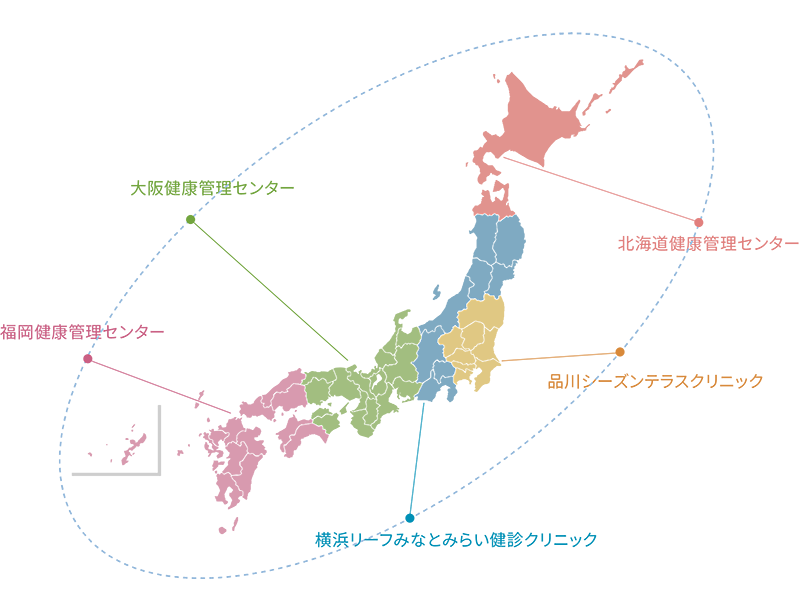 SEMPOSグループの全国ネットワーク
