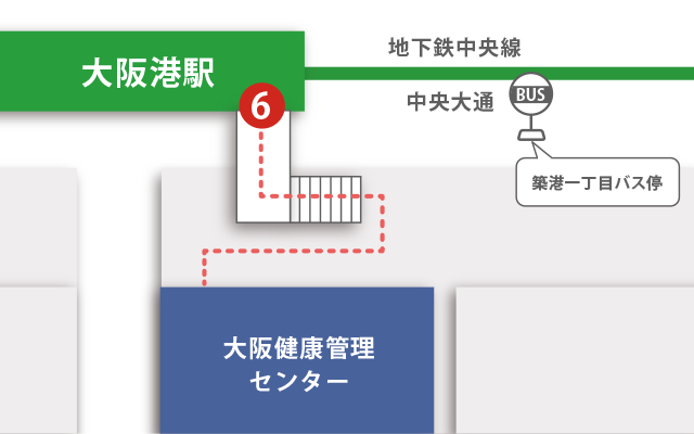 大阪港駅からのMap