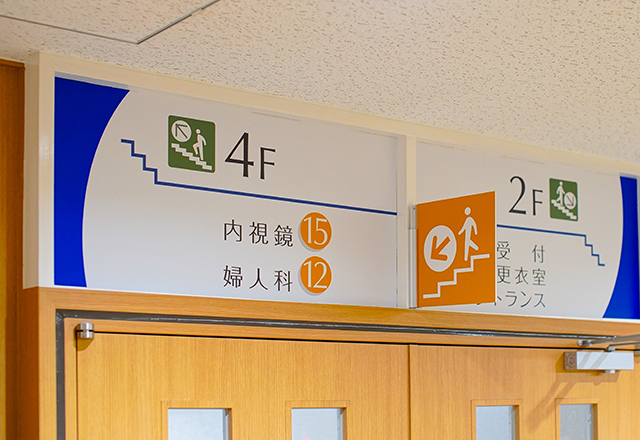 サイン表示