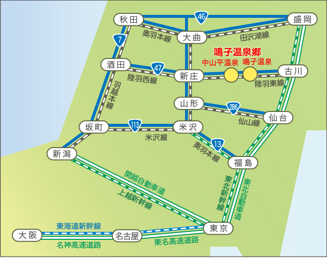 経路図